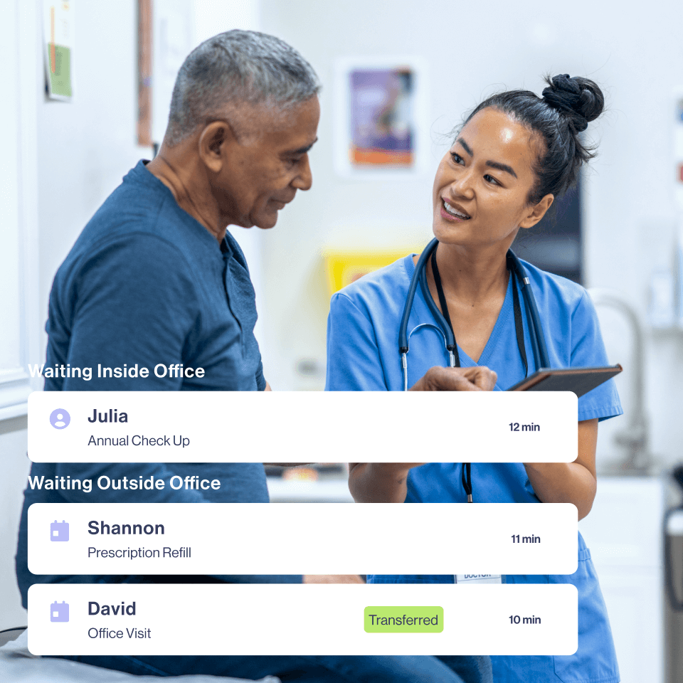 Queue screen with doctor and patient in appointment room