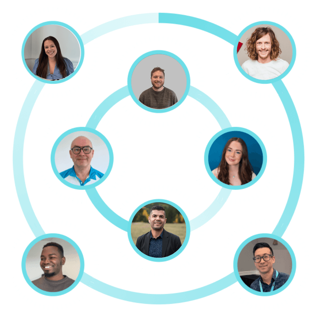 Careers page collage