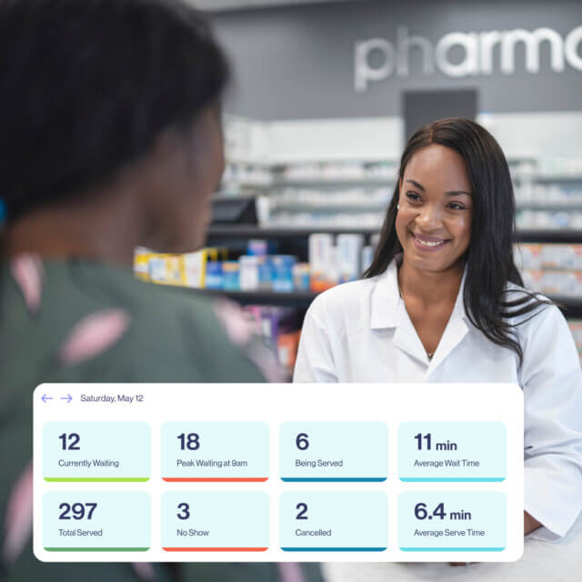 Pharmacy service times and customer flow