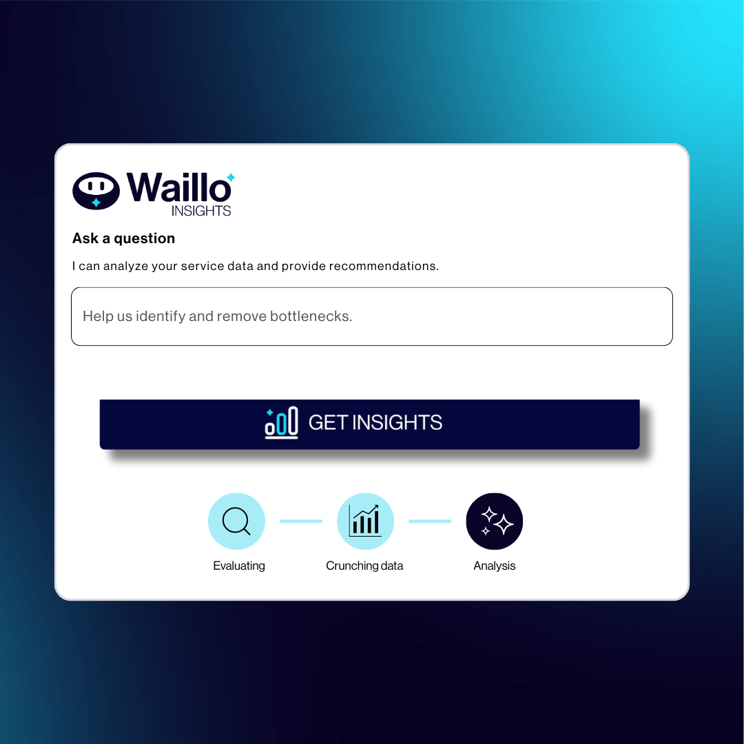 Waillo Insights product page
