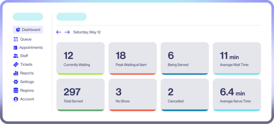 11 Best Patient Scheduling Software in 2026 | WaitWell