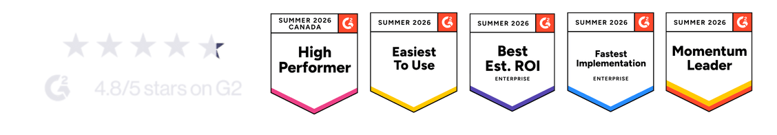 G2 website badges summer 2026